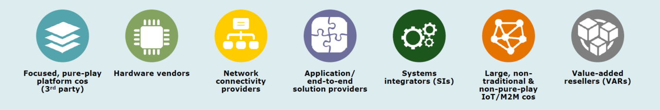 Infrastructure Platform Software Providers