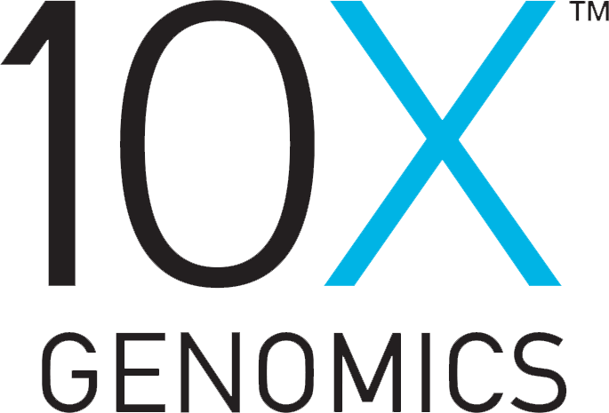 Genetic sequencing, next-generation sequencing, and the challenges and opportunities at hand 27 10x Genomics