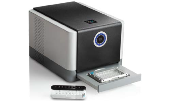 Genetic sequencing, next-generation sequencing, and the challenges and opportunities at hand 24 Gemcode System