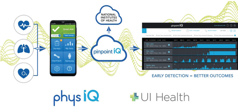 Enhancing clinical trial diversity 3 Pharma It Dec 2020 2