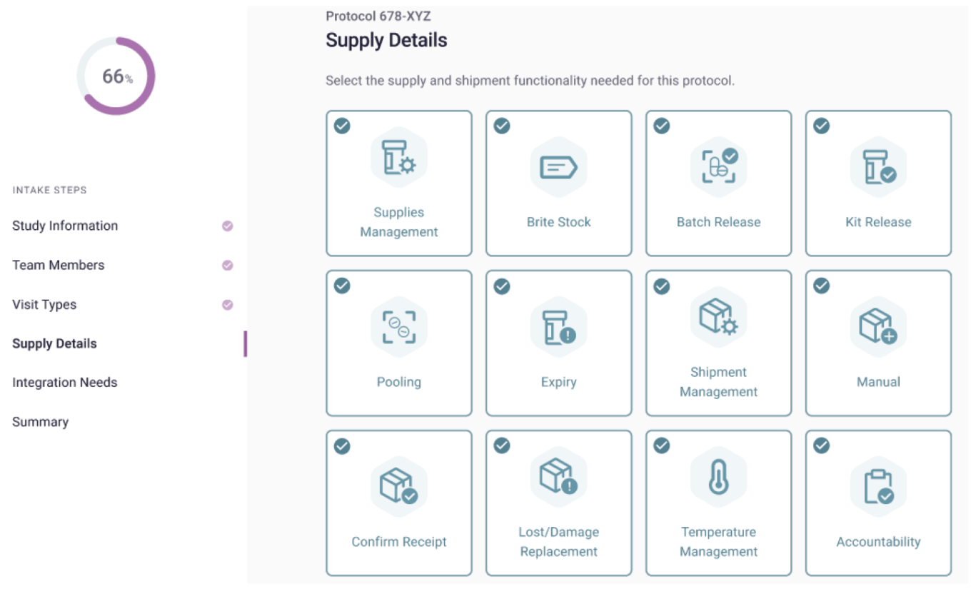 Clinical trial supply challenges create opportunity for tech 4 20231103 T4