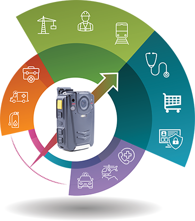 Iot 2023q3