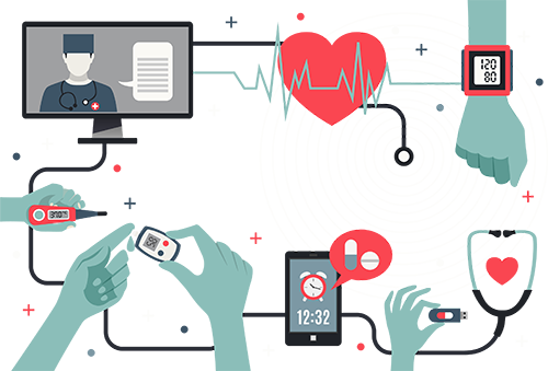 Technology innovators are overcoming the pandemic's barriers to market 5 Medtech 202010