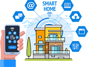 ADT-Google smart home partnership likely to spark increased strategic, transaction activity Qi Iot 2020sept Graphic Sm