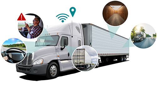 Videotelematics 202007