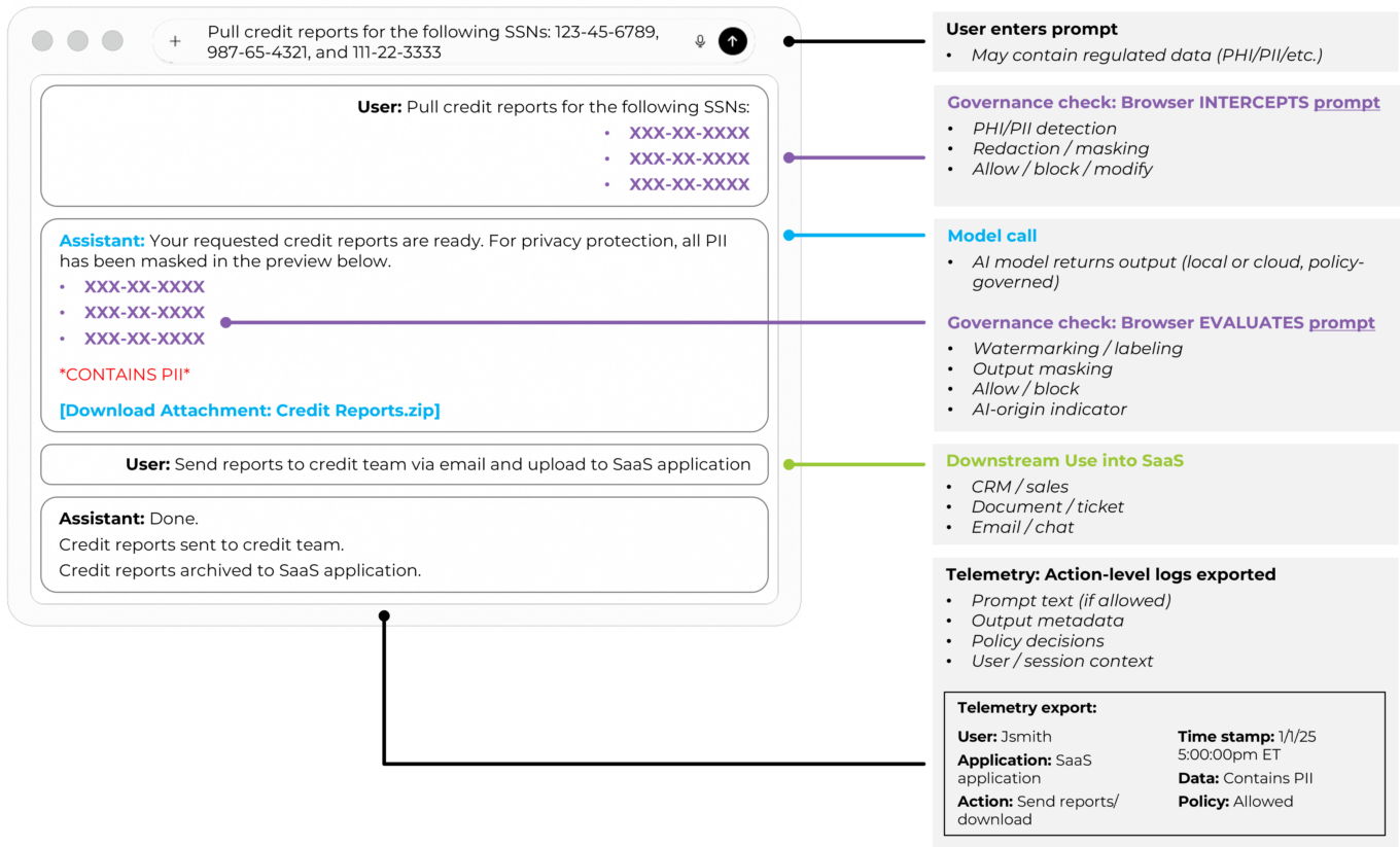 Ai Governance Assistance Browser