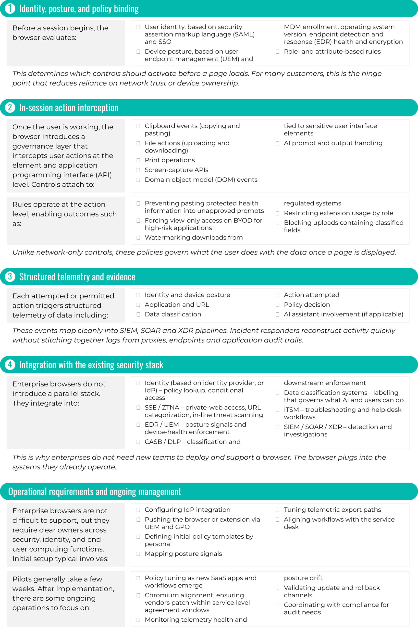 Enterprise Browser Overview Lg