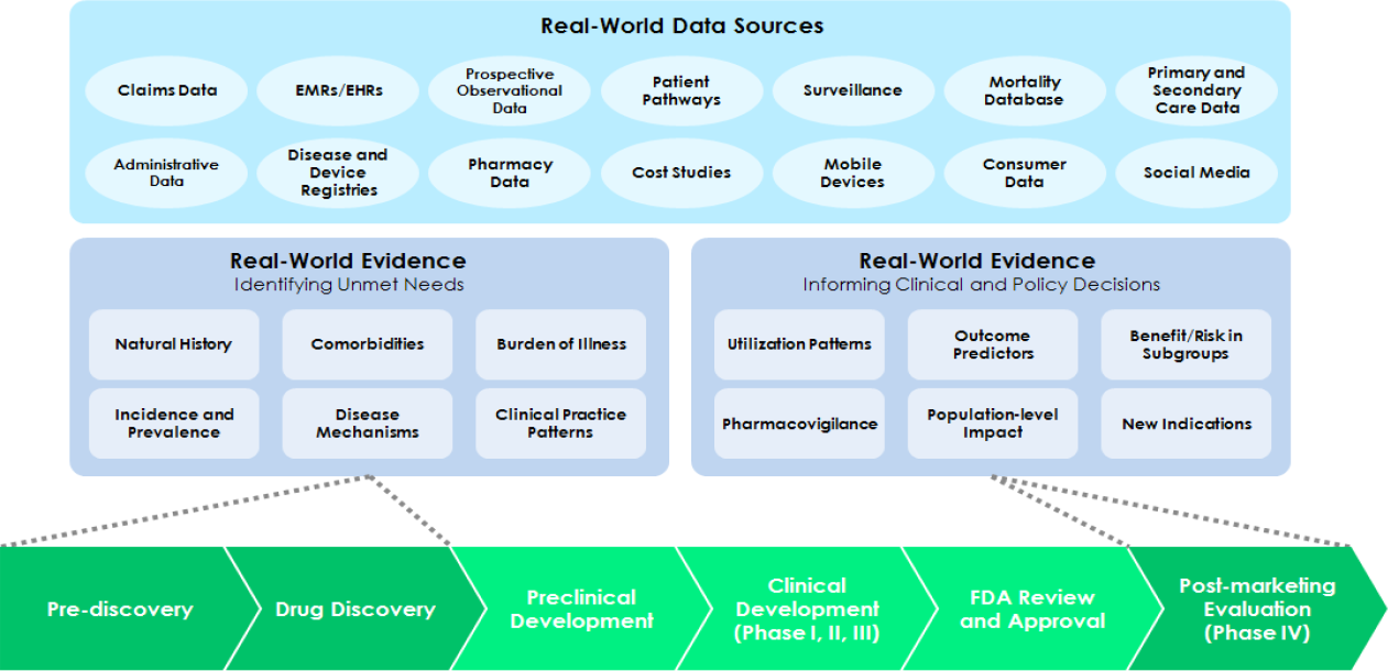 Industry forums highlight 5 key themes in pharma IT 6 Qi Pharmait Feb 2026 Table5