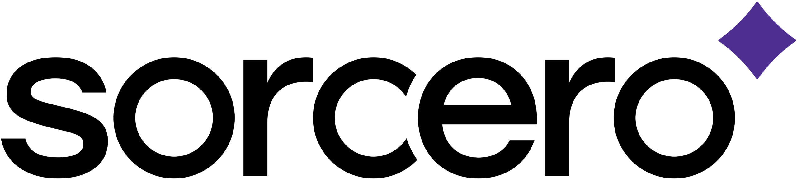 Industry forums highlight 5 key themes in pharma IT 37 Sorcero