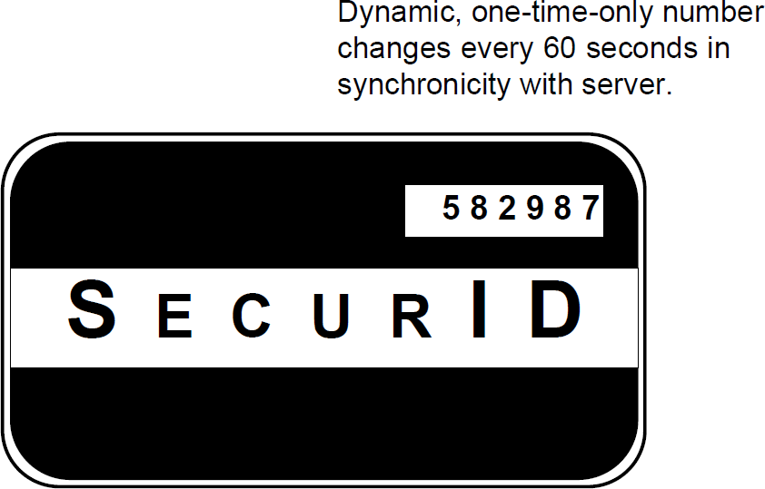 Network Security Trends Table23 19970408