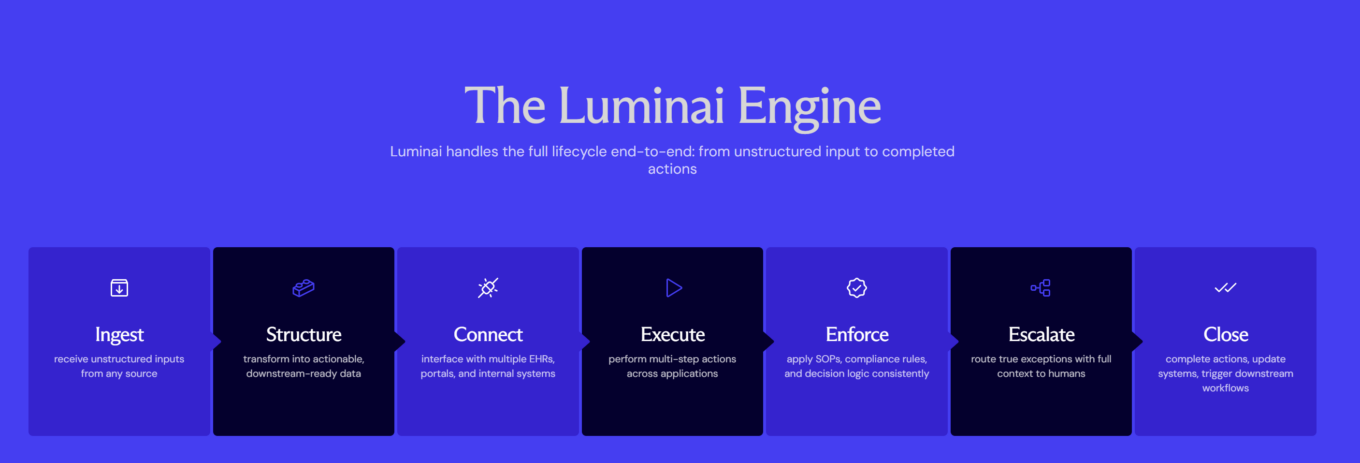 Luminai Engine
