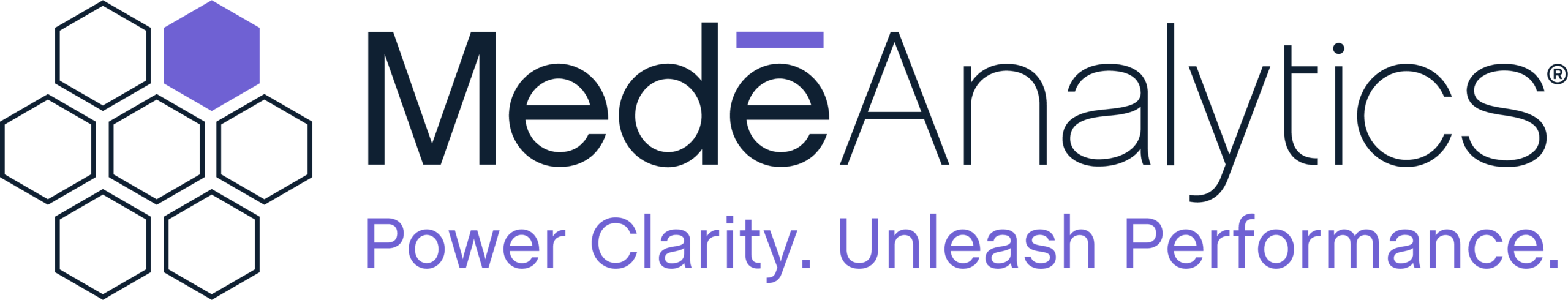 Mede Analytics