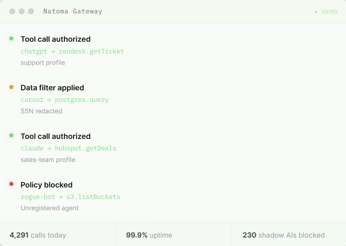 RSA 2026 and recent conversations: Key takeaways around AI’s impact 5 Natoma Mcp Gateway Policy Enforcement Ai Tool