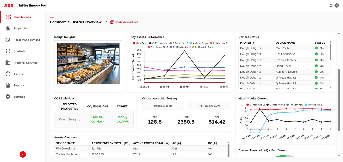 Abb Inisght Energy Pro Dashboard