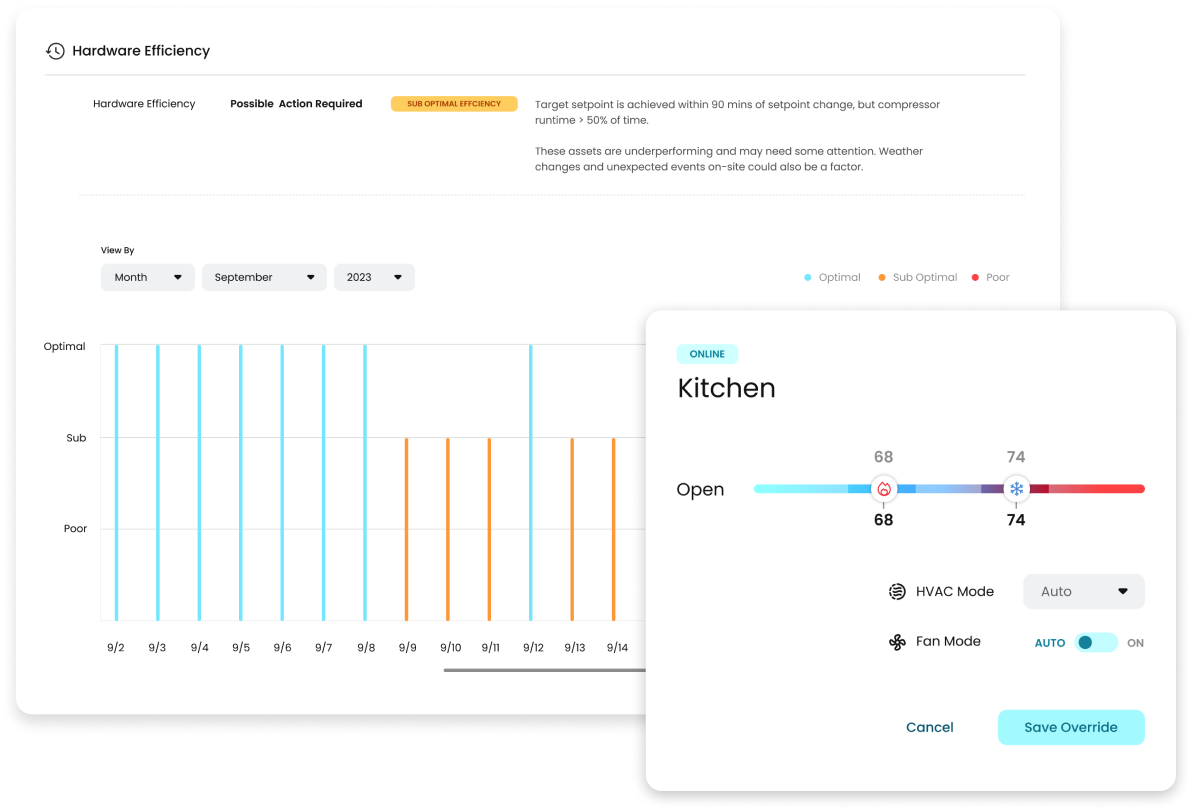 Gridpoint Energy Management Platform